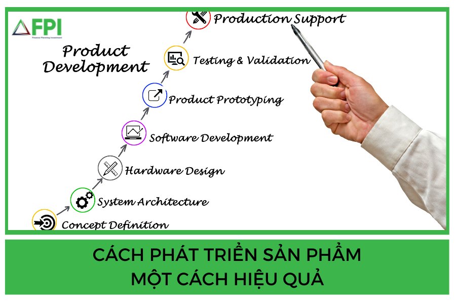 CÁCH PHÁT TRIỂN SẢN PHẨM MỘT CÁCH HIỆU QUẢ