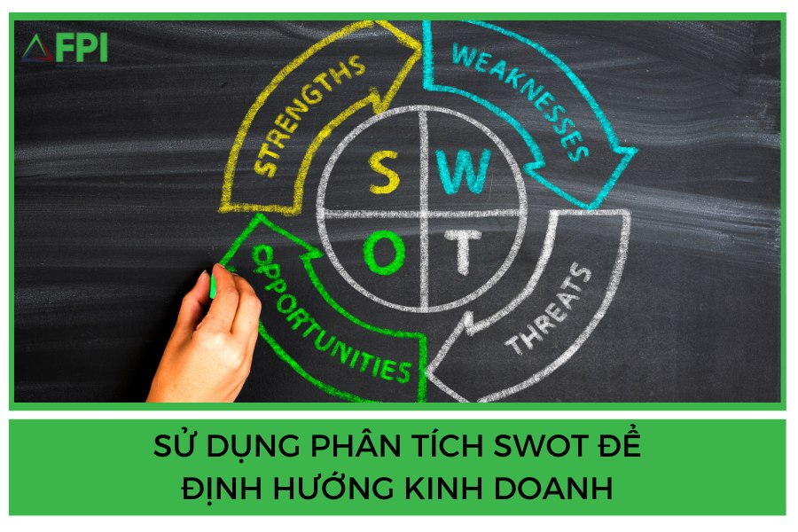 SỬ DỤNG PH N TÍCH SWOT ĐỂ ĐỊNH HƯỚNG KINH DOANH