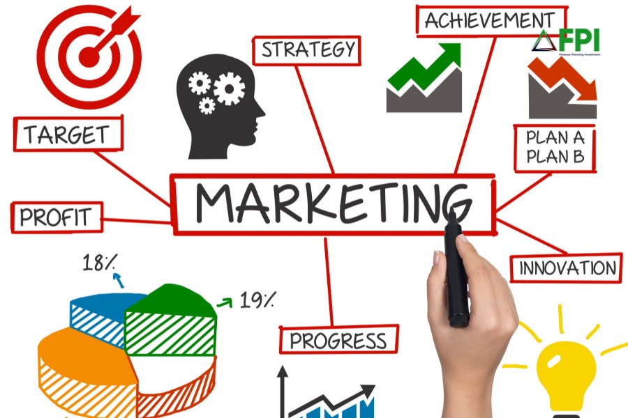 Các bước xây dựng chiến lược Marketing hiệu quả